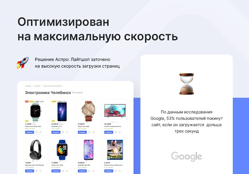 АСПРО: Лайтшоп