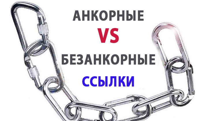 Примеры анкорные и безанкорных ссылок