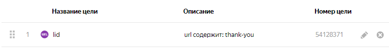 CityCoco - Разместили все шаги на сайте CityCoco - Разместили все шаги на сайте