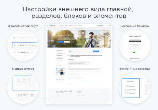Аспро: Приорити + 1С-Битрикс: Стандарт